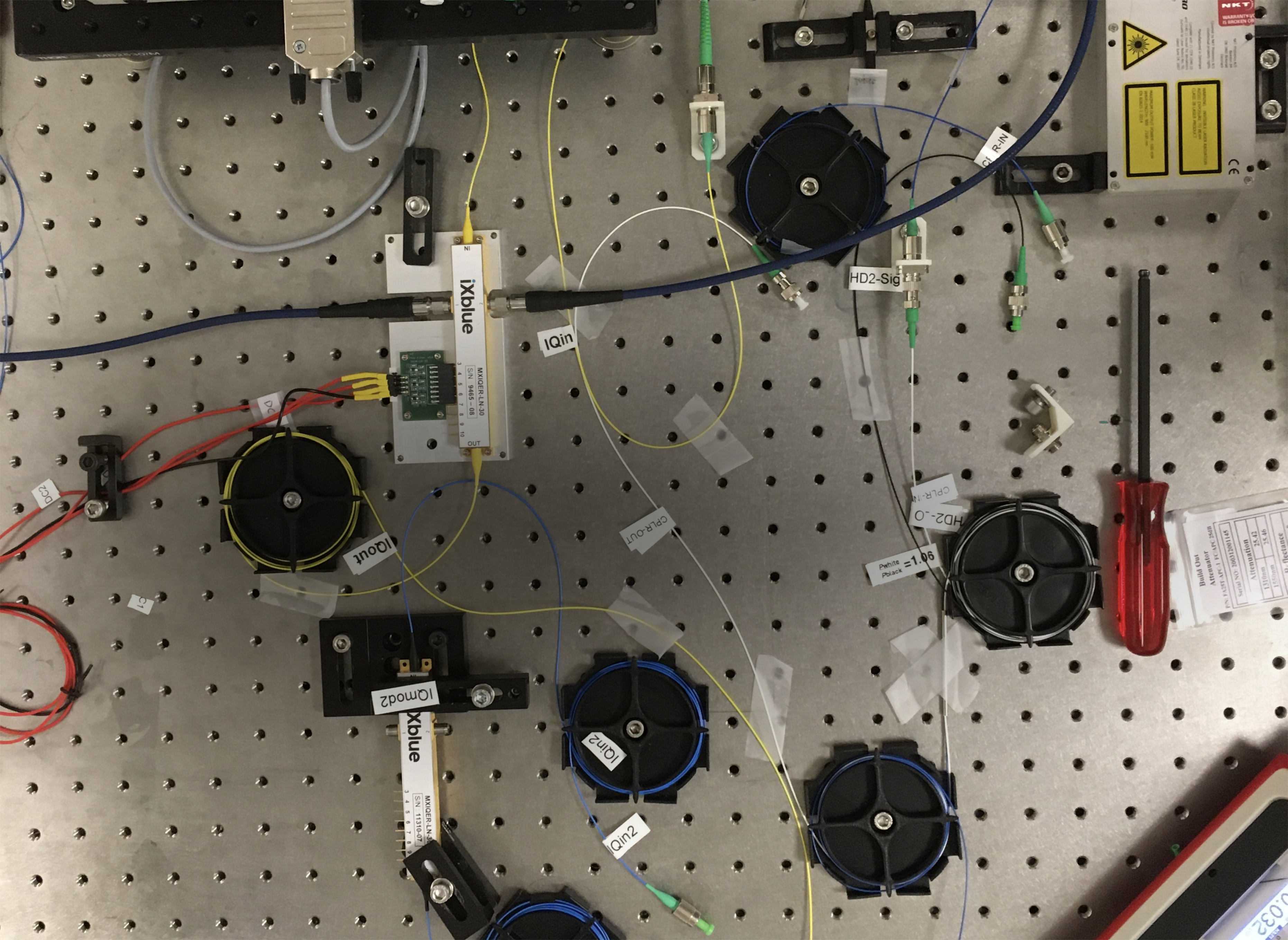 CryptQ lab at DTU Physics